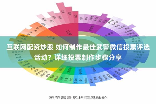 互联网配资炒股 如何制作最佳武警微信投票评选活动？详细投票制作步骤分享