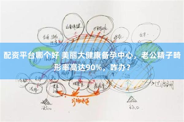 配资平台哪个好 美丽大健康备孕中心，老公精子畸形率高达90%，咋办？