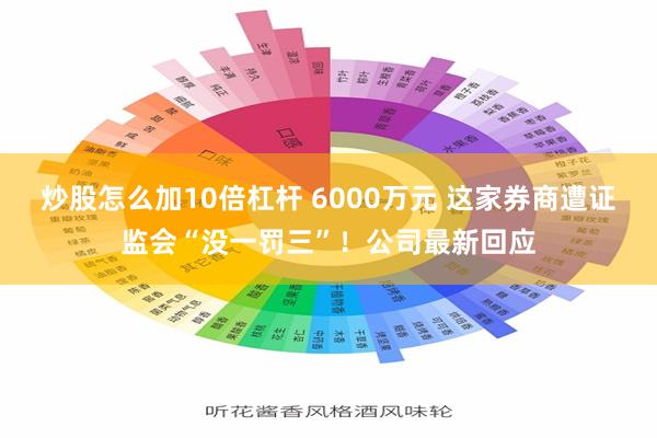 炒股怎么加10倍杠杆 6000万元 这家券商遭证监会“没一罚