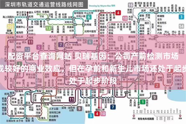 配资平台查询网站 贝瑞基因：公司产前检测市场已达成较好的商业