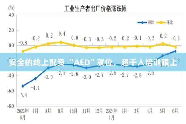 安全的线上配资 “AED”就位，超千人培训跟上