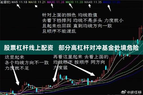 股票杠杆线上配资 部分高杠杆对冲基金处境危险